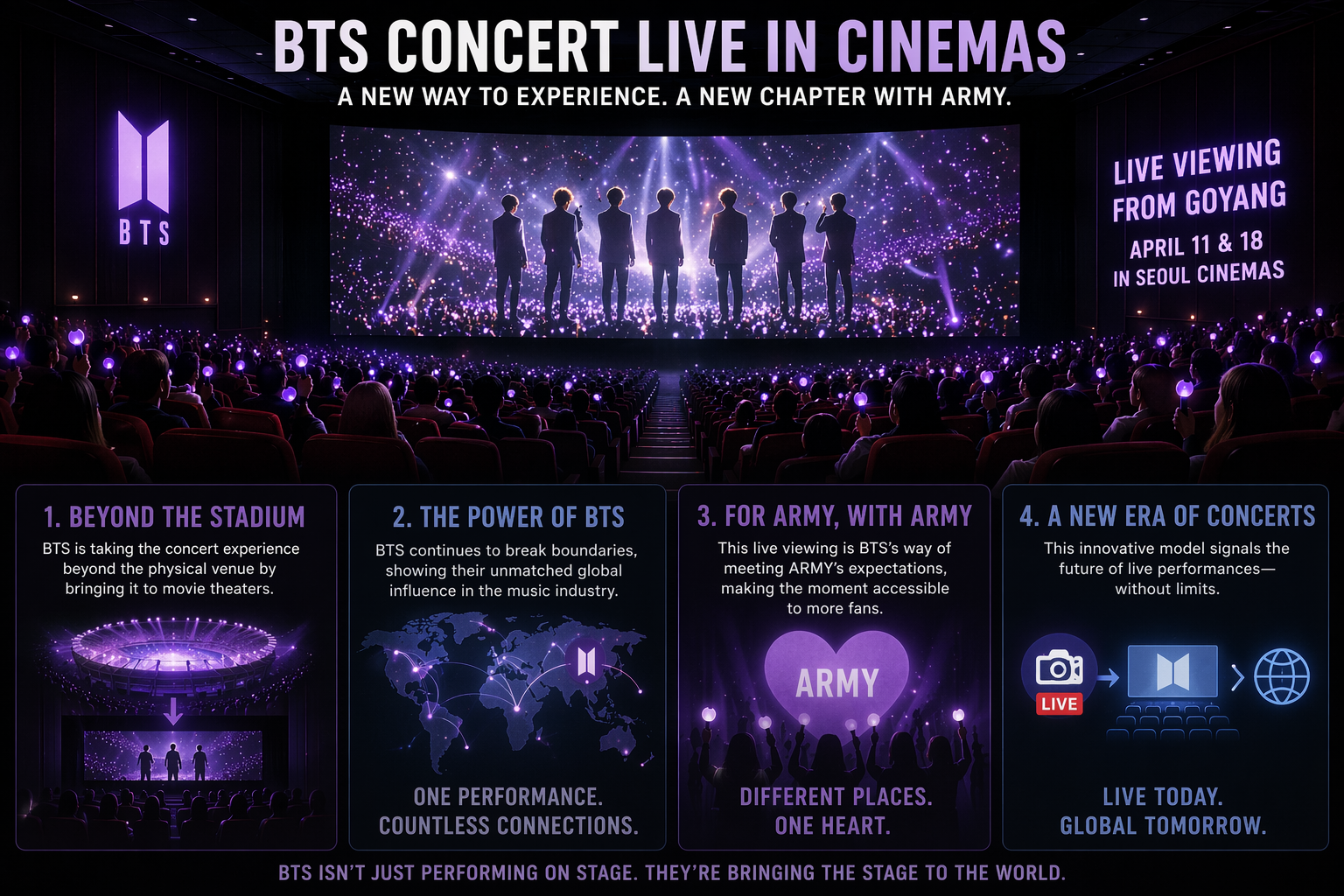 BTS concert cinema